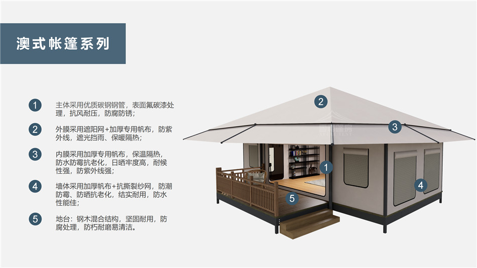 丰泽区户外野奢帐篷></p><p>此外，生物荧光照明系统还为户外露营增添了一份别样的乐趣。在夜晚，你可以躺在帐篷里，仰望星空，欣赏着周围闪烁的荧光，仿佛置身于一个神秘的童话世界。孩子们会对这神奇的光芒充满好奇，围绕着帐篷嬉戏玩耍，感受大自然赋予的独特魅力。这种独特的体验，将成为你与家人、朋友之间珍贵的回忆，让户外露营变得更加难忘。</p><p>对于追求高品质户外生活的人们来说，生物荧光照明系统的户外野奢帐篷无疑是一个绝佳的选择。它不仅提供了舒适的住宿环境，还为你带来了与自然亲密接触的独特机会。在这个快节奏的时代，让我们放慢脚步，走进大自然，感受生物荧光照明系统带来的奇妙夜晚，开启一场别样的户外野奢之旅。</p><p>随着技术的不断进步，相信生物荧光照明系统将会在未来的户外领域得到更广泛的应用。它将为更多的人带来独特的户外体验，让我们在享受自然的同时，也能领略到科技与自然相结合的无限魅力。让我们一起期待这个充满奇幻光芒的未来户外世界，迎接更多惊喜与美好的到来。</p>    </article>
    <span class=